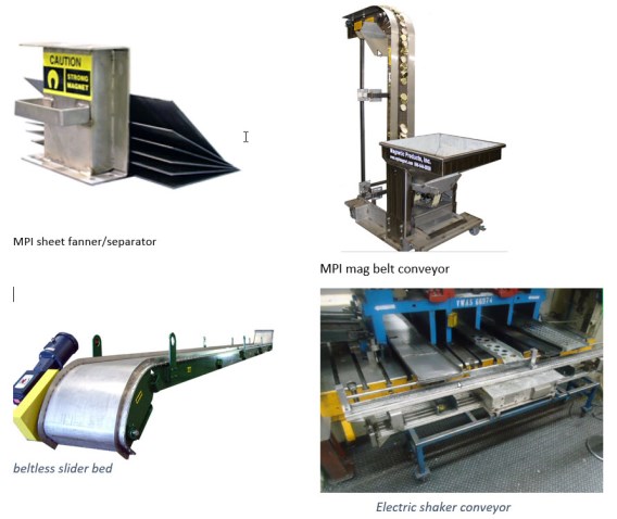 Mpi magnetic conveyors and sheet fanners