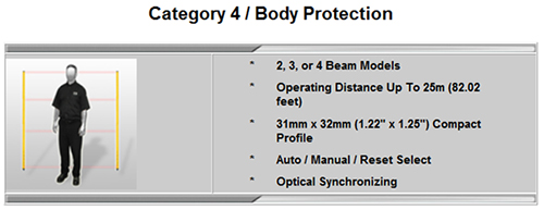 Htm perimeter & area guarding devices