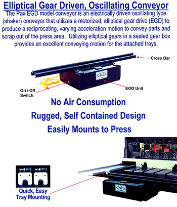 Pax egd conveyors