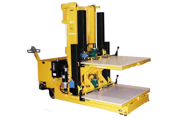 Titan 1614 Dual Station
