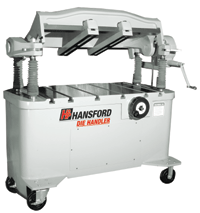Hansford Die Handler