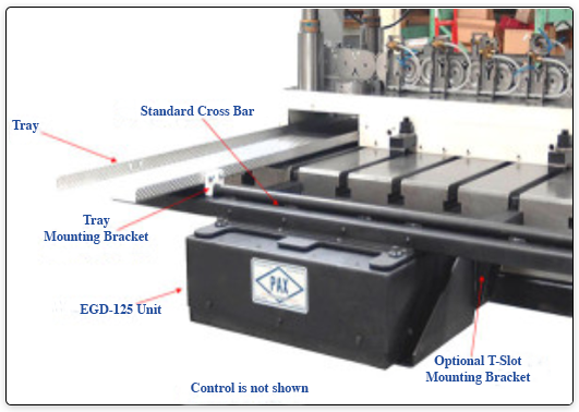Pax EGD-125 with Tray