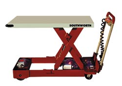 photo of Portable lift table
