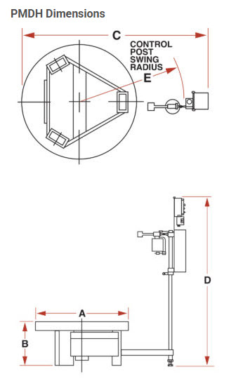 Horizontal Arm decoiler dimensions diagram