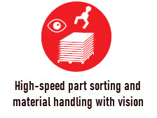 Linear Automation Robotics Capability icon: High-speed part sorting and material handling with vision