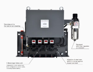 Pascal HCM control unit with block-type valve unit, steel tank and filter regulator